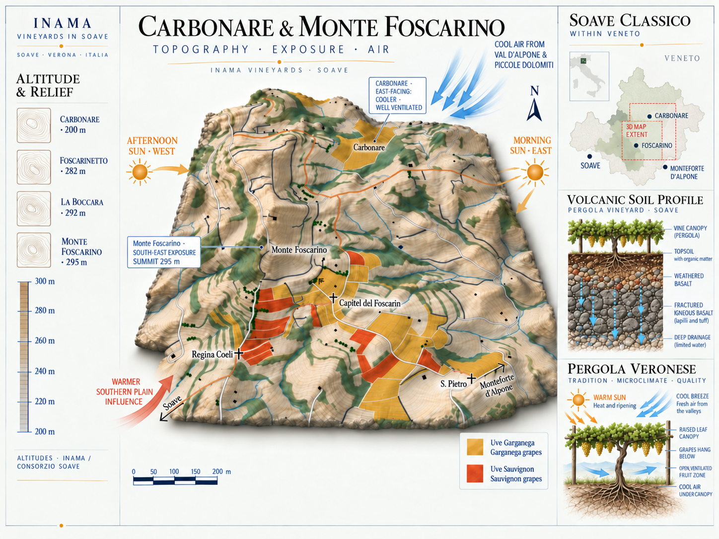 Topographical map of Carbonare and Monte Foscarino